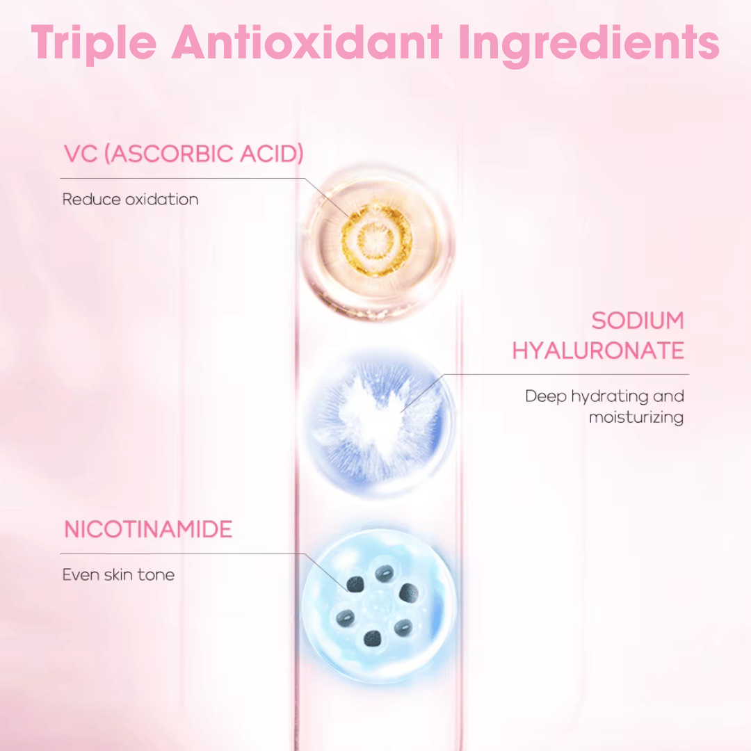 Japan Sakura - Skincare Set